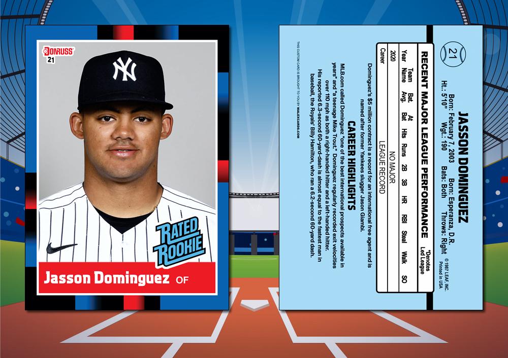 1988 Donruss Style JASSON DOMINGUEZ Custom Baseball Card – Malex Custom  Cards