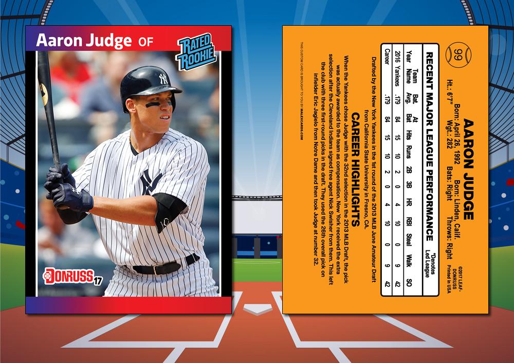1989 Donruss Style AARON JUDGE Custom Baseball Card – Malex Custom Cards