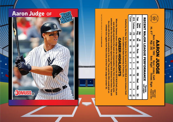 1989 Donruss Style AARON JUDGE Custom Baseball Card