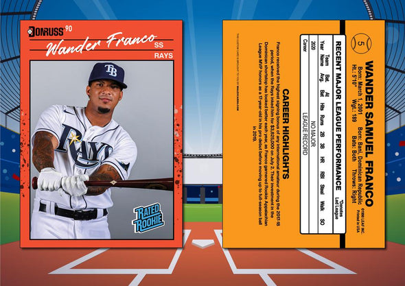 1990 Donruss Style WANDER FRANCO Custom Baseball Card